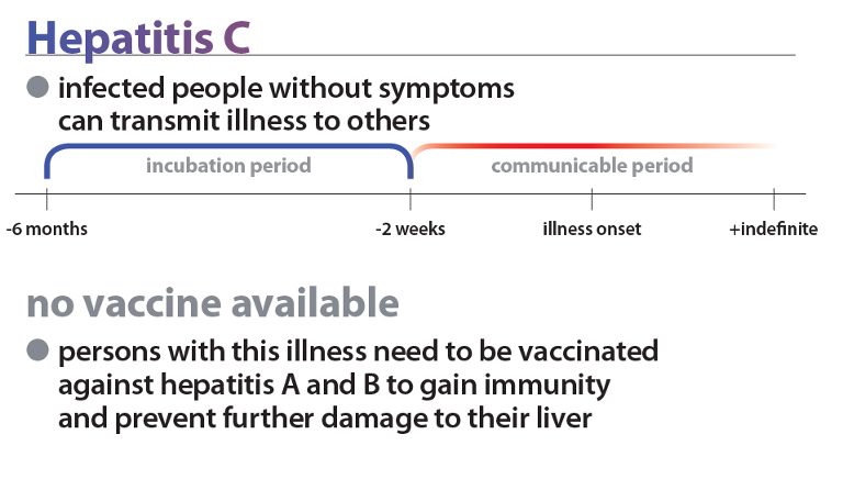 hepatitis-c.jpg