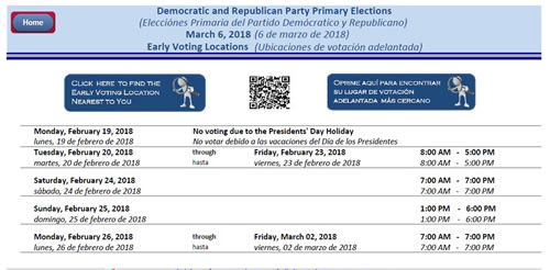 Early voting locations for 2018