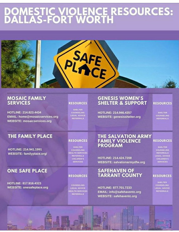 domestic violence resources