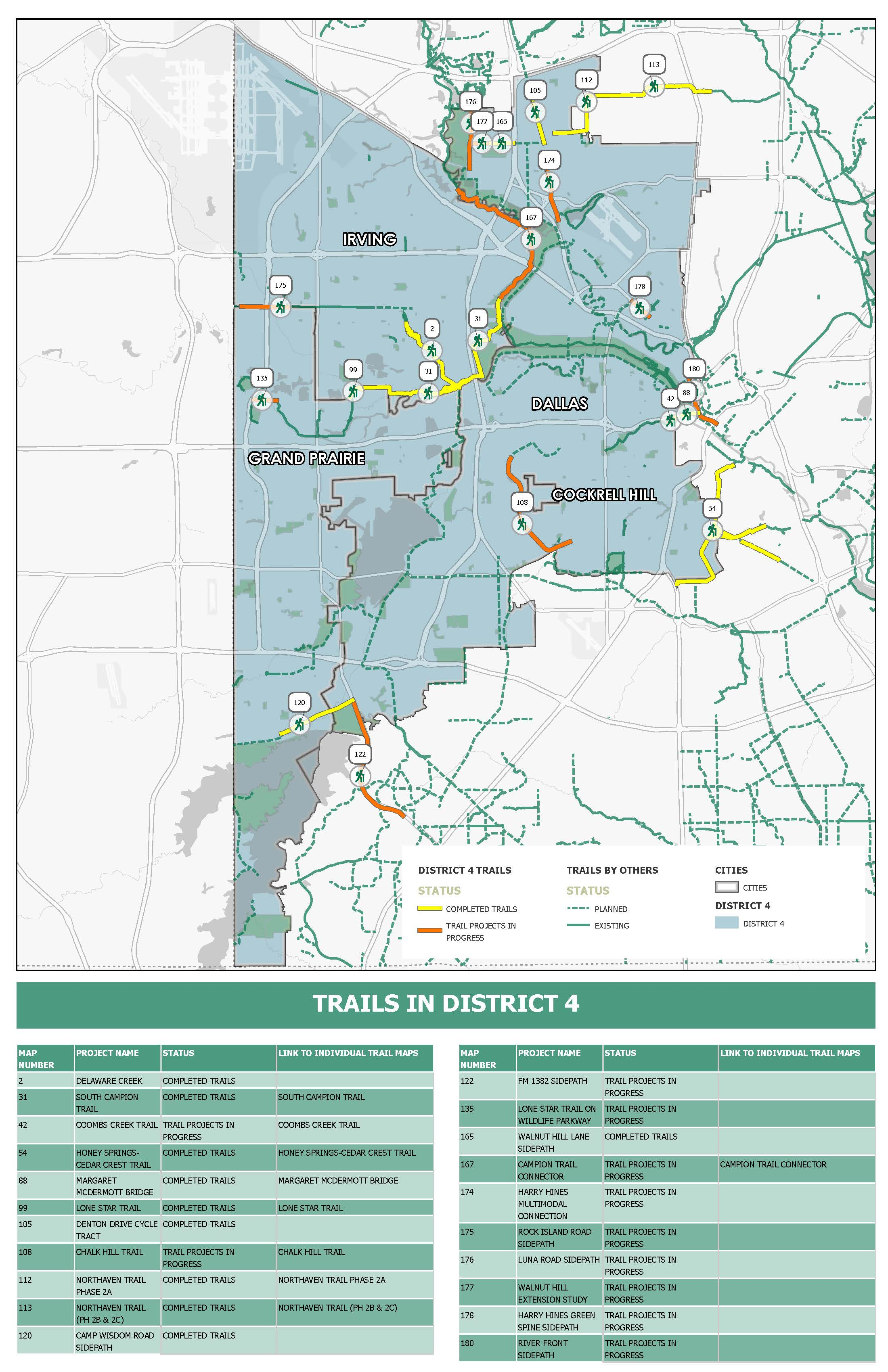 District 4 Trails