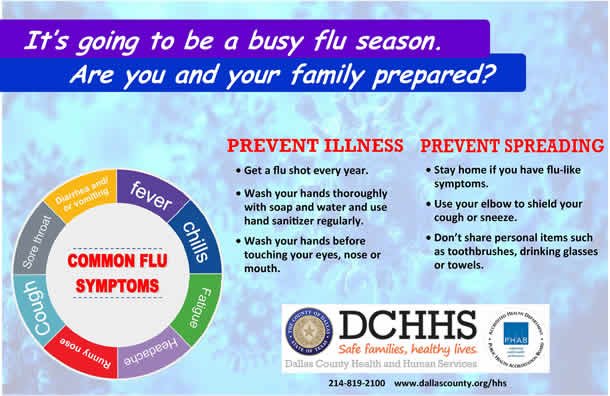 Flu Poster