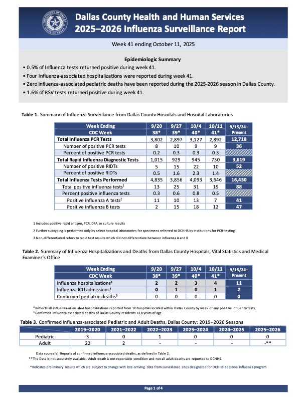 Influenza Weekly Report Influenza Weekly Report
