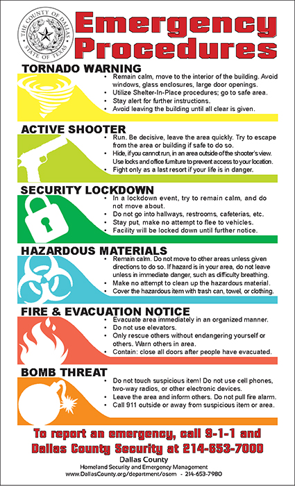 HSEM Emergency Procedures Poster - EN