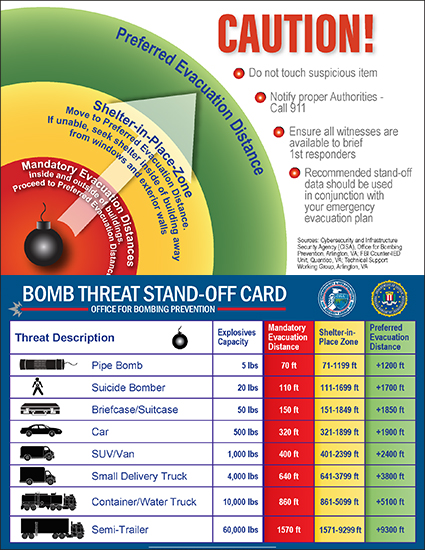 Bomb Threat Information