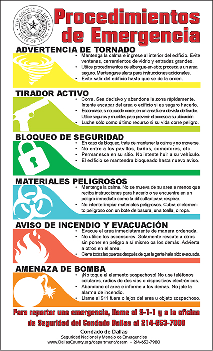 HSEM Emergency Procedures Poster - SP